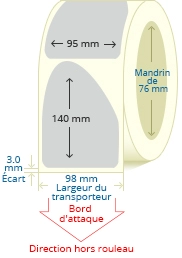 PBSP