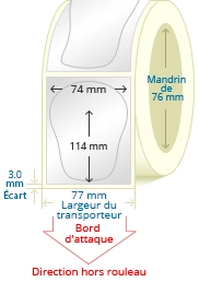 TER