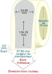 PBSP