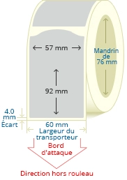 PBSP