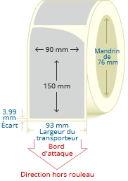 PBSP