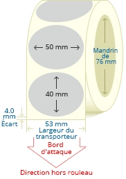 PBSP