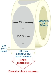 PBSP