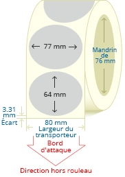 PBSP