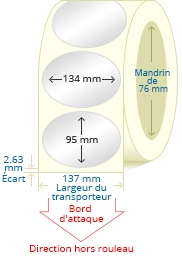 TER
