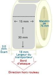 PBSP