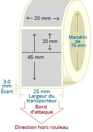 PBSP