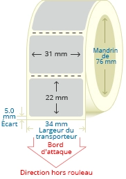 PBSP