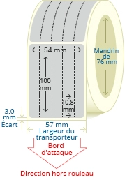 PBSP