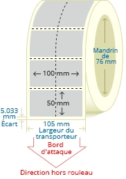 PBSP