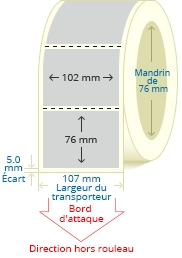 PBSP
