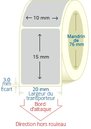 PBSP