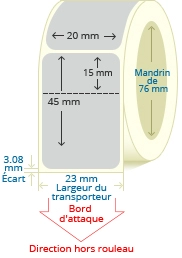 PBSP