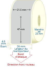 PBSP