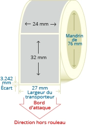PBSP