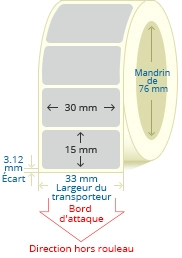 PBSP