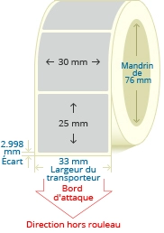 PBSP