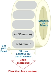 PBSP
