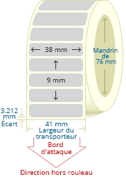 PBSP