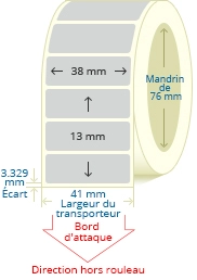 PBSP