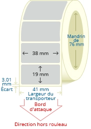 PBSP