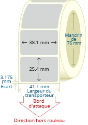 PBSP