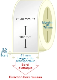 TER
