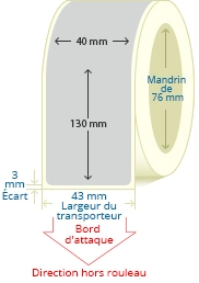 PBSP