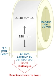 TER