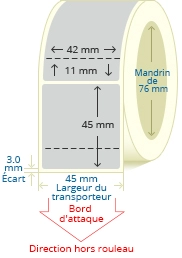 PBSP