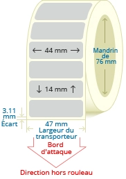 PBSP