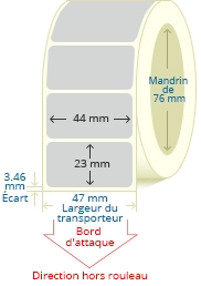 PBSP