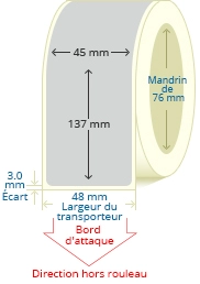 PBSP