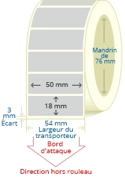 PBSP