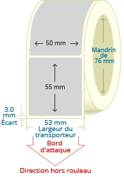 PBSP