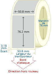 PBSP