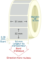 PBSP