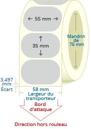 PBSP