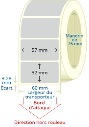 PBSP