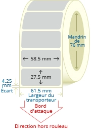 PBSP