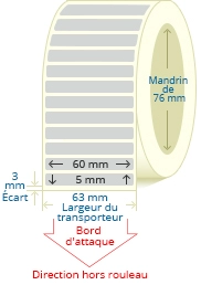 PBSP