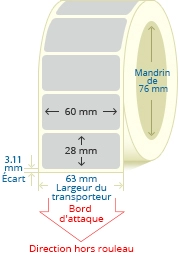 PBSP