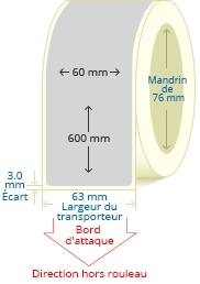 PBSP