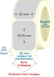 PBSP