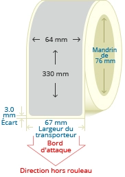 PBSP