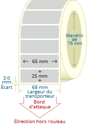 PBSP