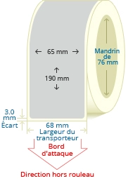 PBSP