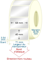 TER