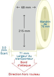 PBSP