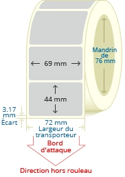 PBSP
